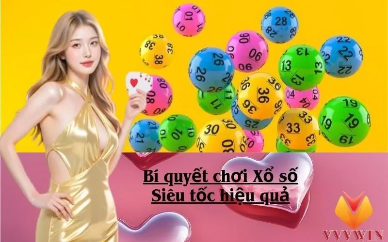 Bí quyết chơi Xổ số Siêu tốc hiệu quả